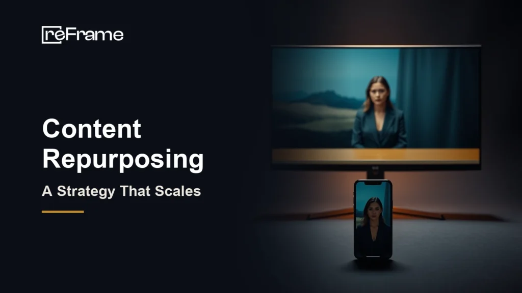 reFrame logo and the headline Content Repurposing, a strategy that scales, beside a monitor with a landscape interview and a phone showing the same interview in vertical format